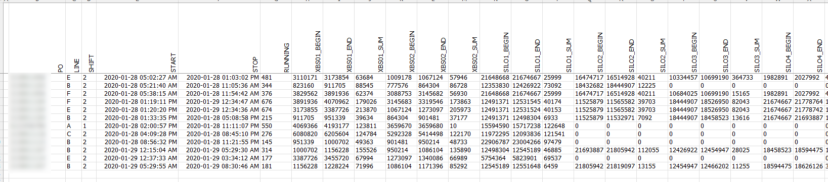 Excel Report Output